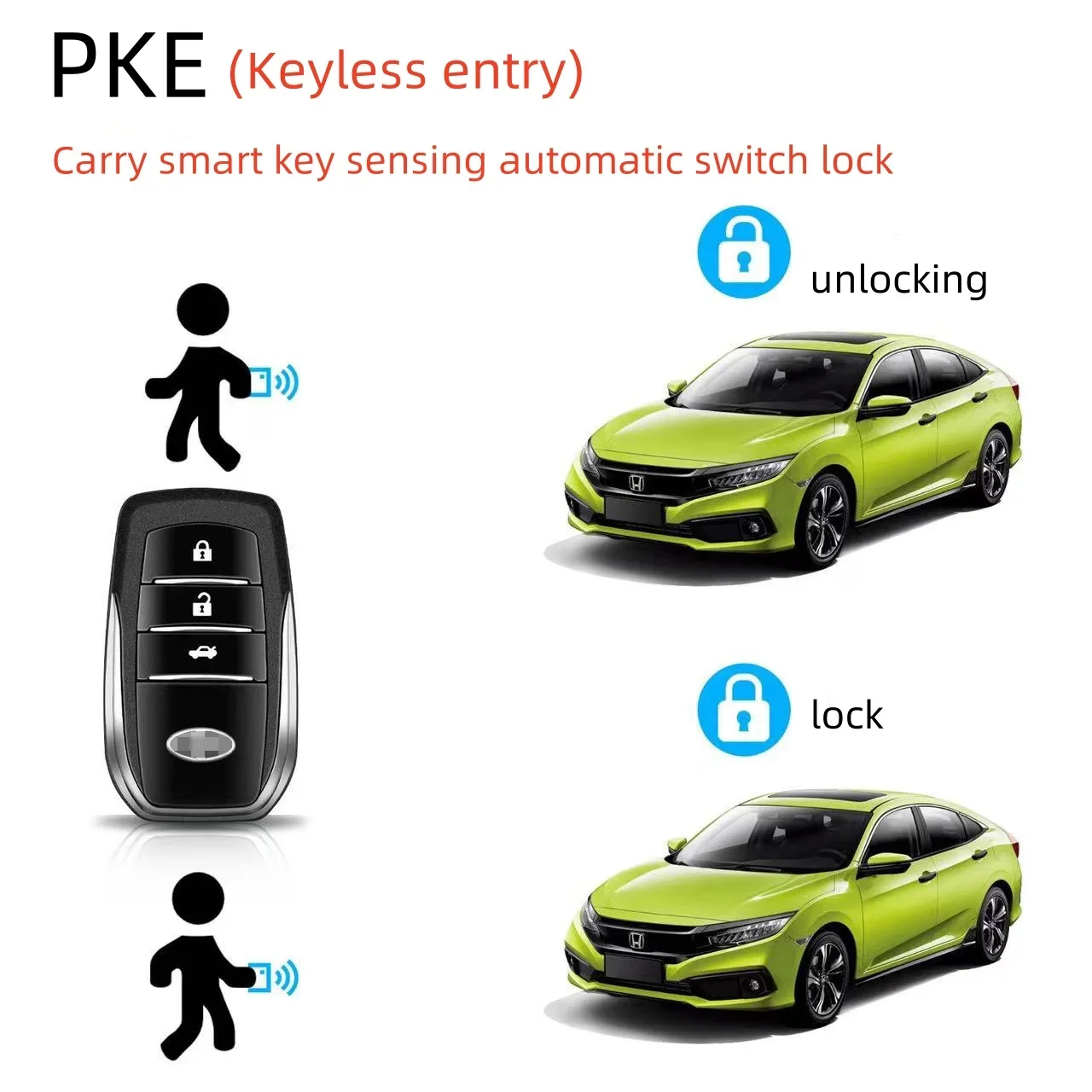 Alarme Keyless passivo do carro do botão um, controlo a distância, fechamento central, tecla, começo, parada, universal, automotivo, PKE, 12V