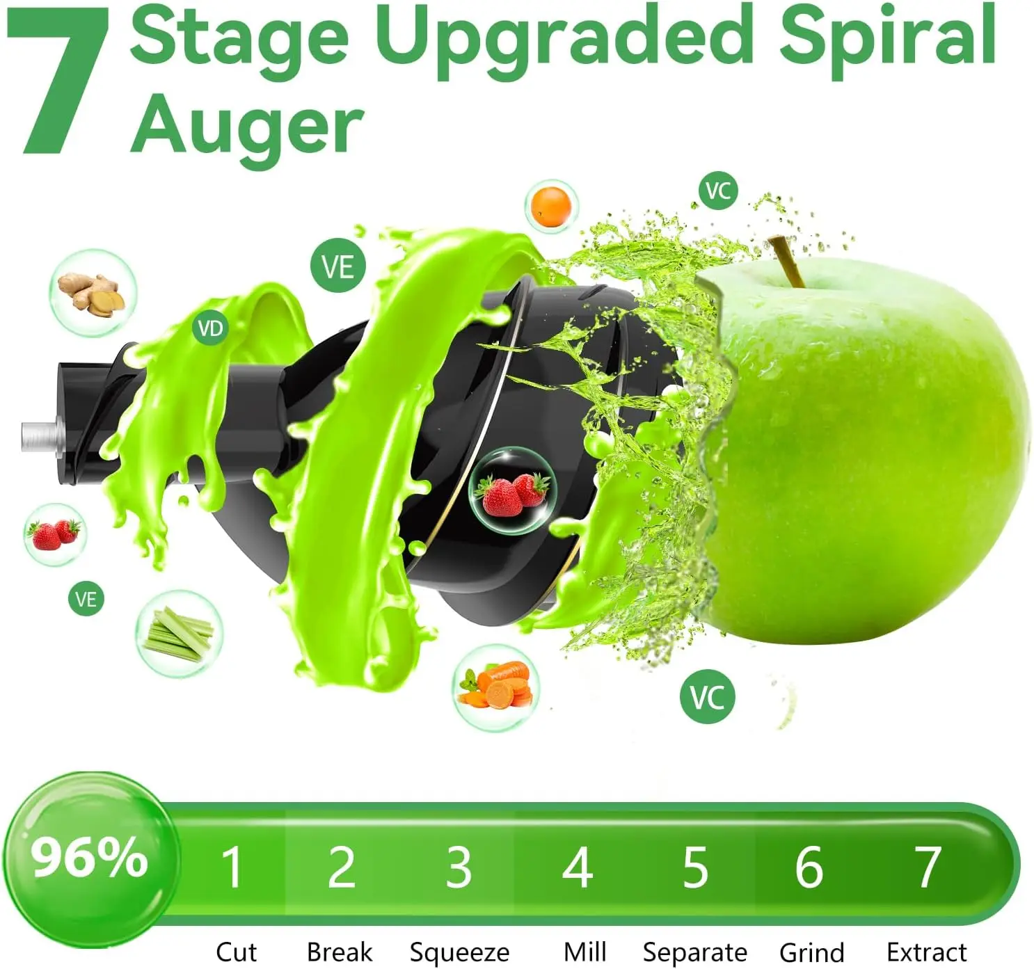 Cold Press Juicer, Juicer Machines with 3.3