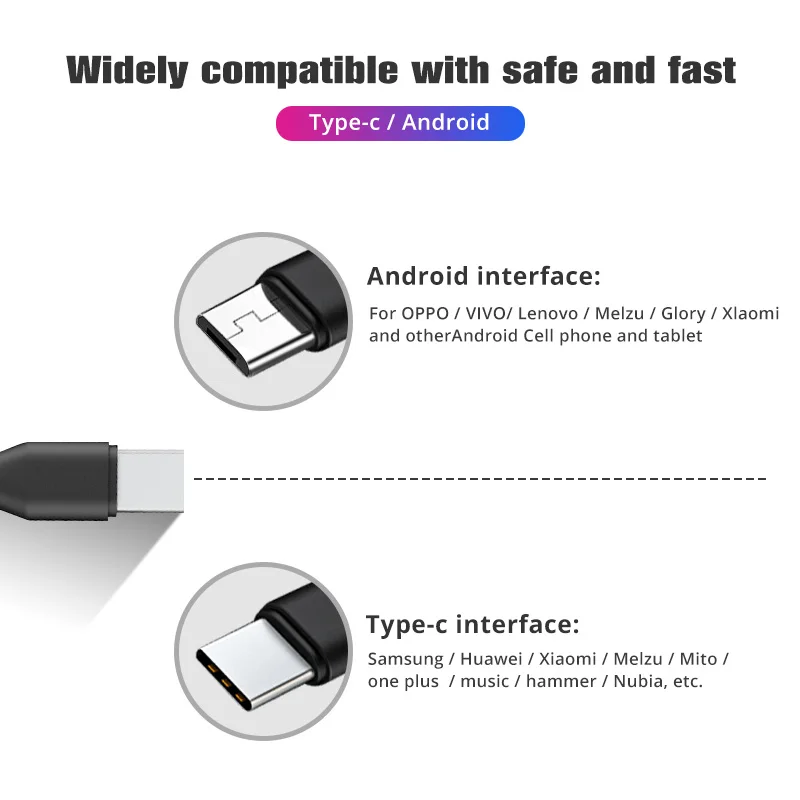 2 In 1 Micro USB Type C Cable Phone Charger Fast Charging For Double Type C Micro Lighting Devices Charge Cord for iphone 15