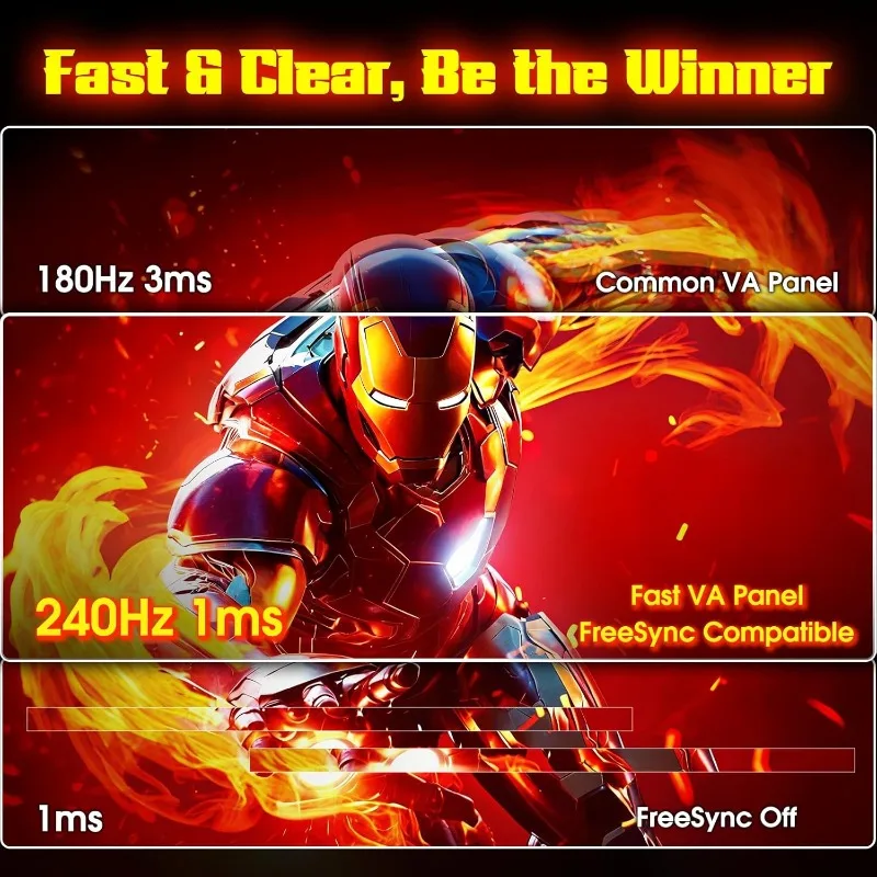 شاشة ألعاب UWQHD فائقة العرض 34 بوصة 3440 × 1440 بكسل 240 هرتز، شاشة منحنية 21:9 2K 1500R، فاي سريع، PIP/PBP، AI Crosshair، AIPQ