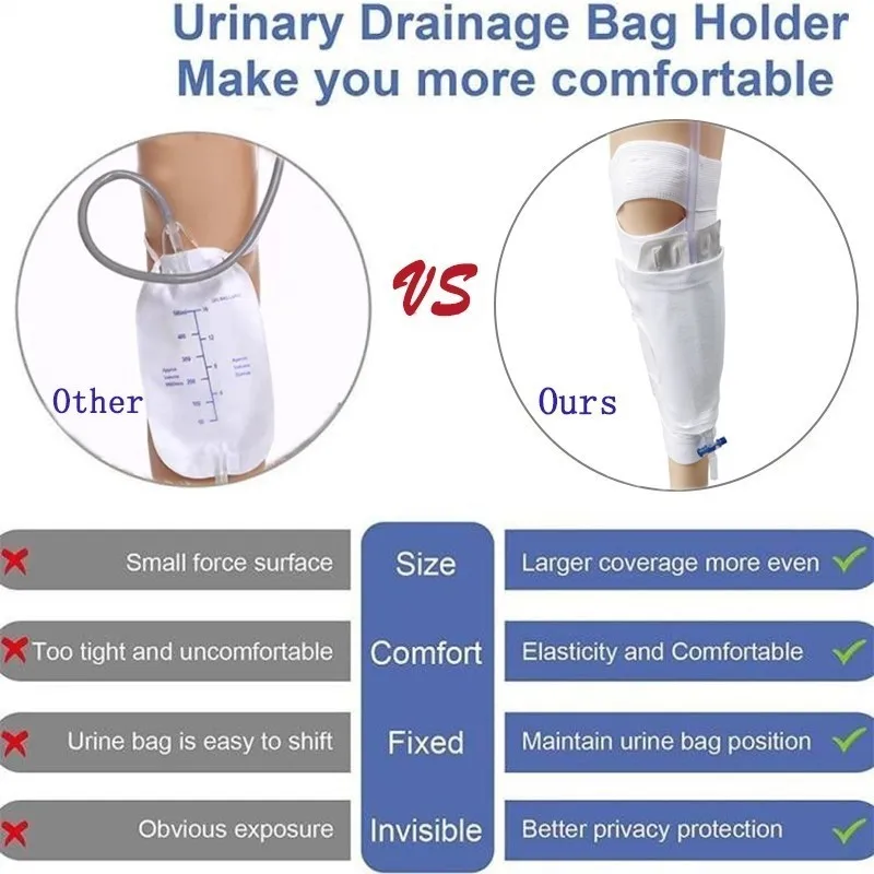 Leg Sleeve Urine Bag Holder, Washable Breathable Catheter Elastic Band Urine Drainage Bags Strap Holder Calf Urinary Cover Belt