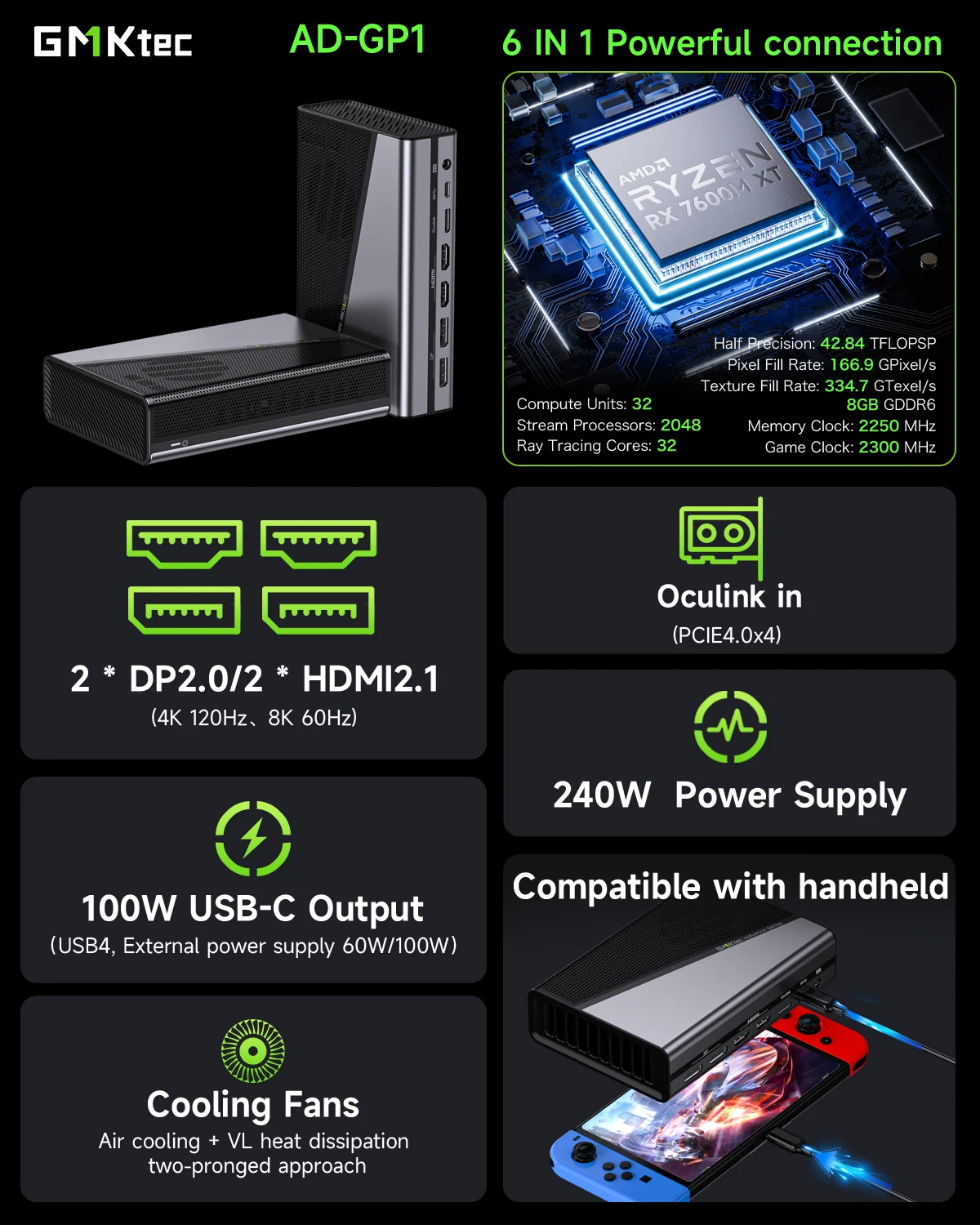 GMKtec AD-GP1 External GPU Docking Station EGPU Enclosure With AMD Radeon 7600M XT Graphics Card EGPU Dock For Mini PC Laptop