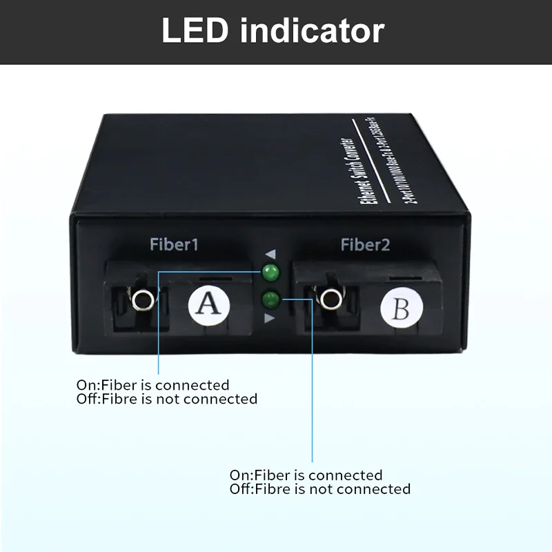 1000M Fiber Optic Media Converter 2 SC Fiber and 2 RJ45 port 1000Mbps Media Converter Switch for Long Distance Transmission