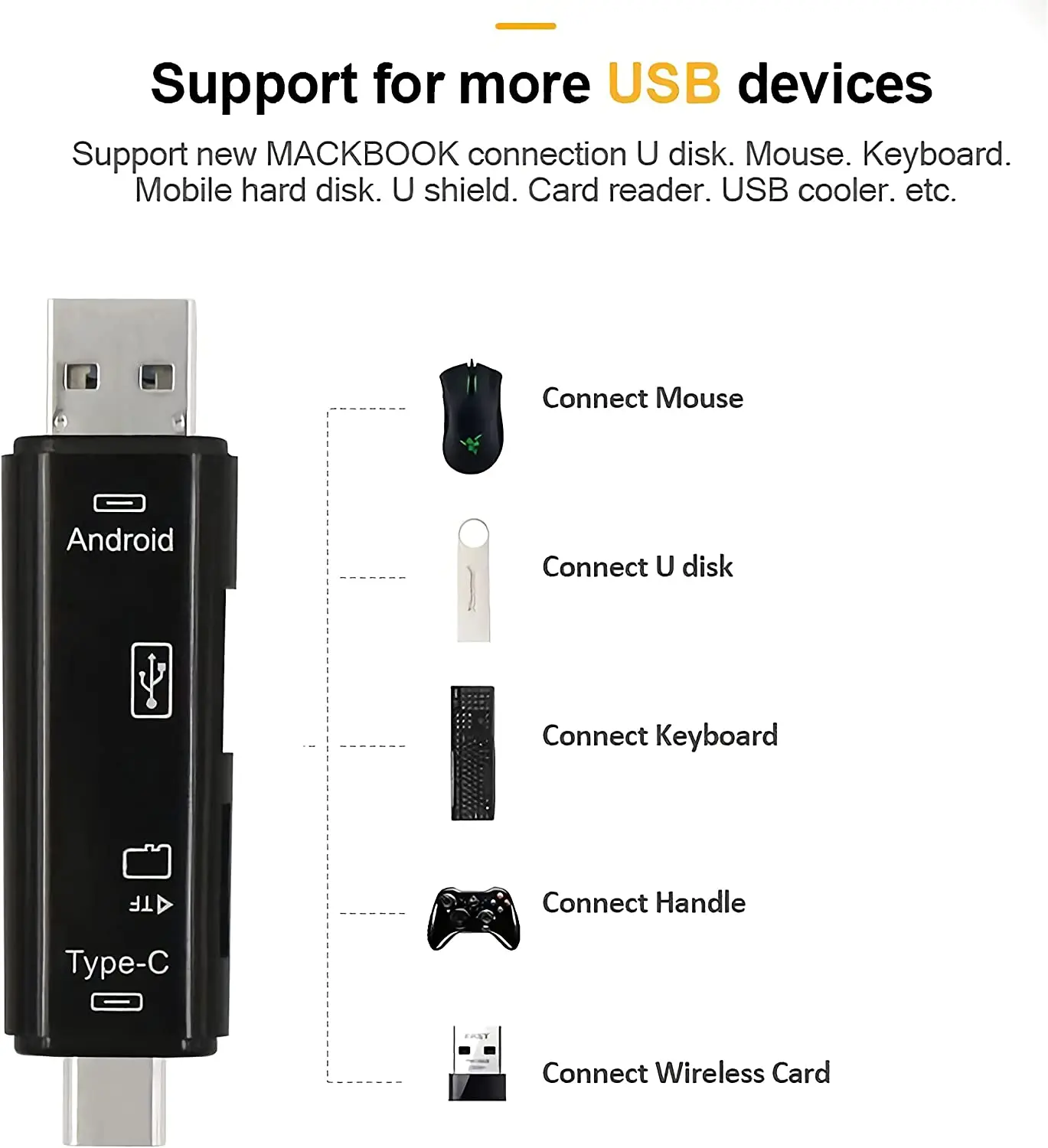 OTG Card Reader 5 IN 1 Micro USB Type C TF Memory Cardreader for Android Phone Computer Smartphone Dock OTG Type C Adapter