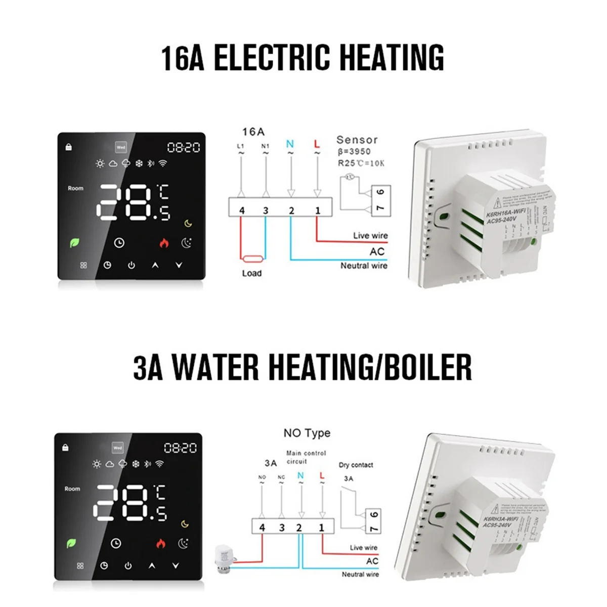 Thermostat WIFI Graffiti écran tactile Thermostat de chauffage Thermostat intelligent WIFI blanc 3A plomberie/chaudière murale suspendue