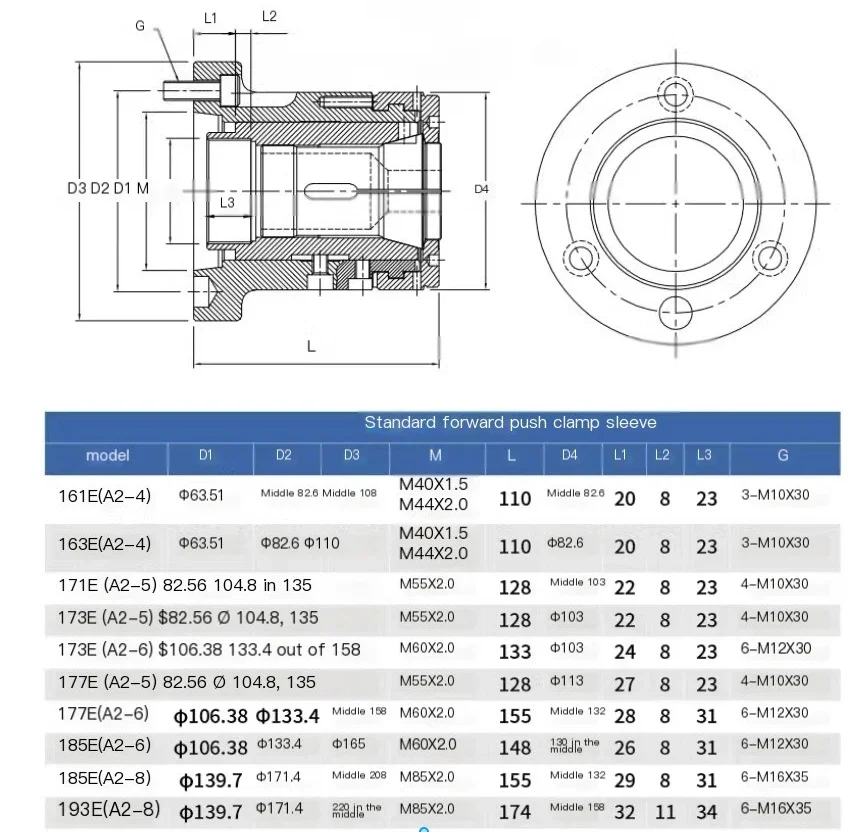 CNC draaibank voorste duwspindel 161E 163E 173E 177E 185E 193E hoge precisie front top spantang spantang