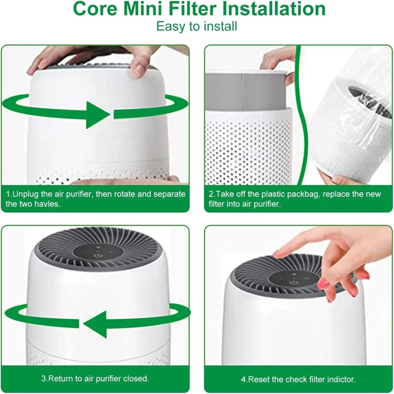 Core Mini Filter For LEVOIT 3 In 1 Air Filter With Activated Carbon True Hepa Filter Replacement Vacuum Replacement Parts