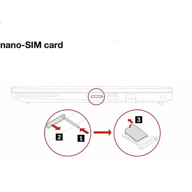 Imagem -04 - Thinkpad-laptop Original T14 P14s Gen5 T16 Gen3 Nano Sim Tray 5m21l98587