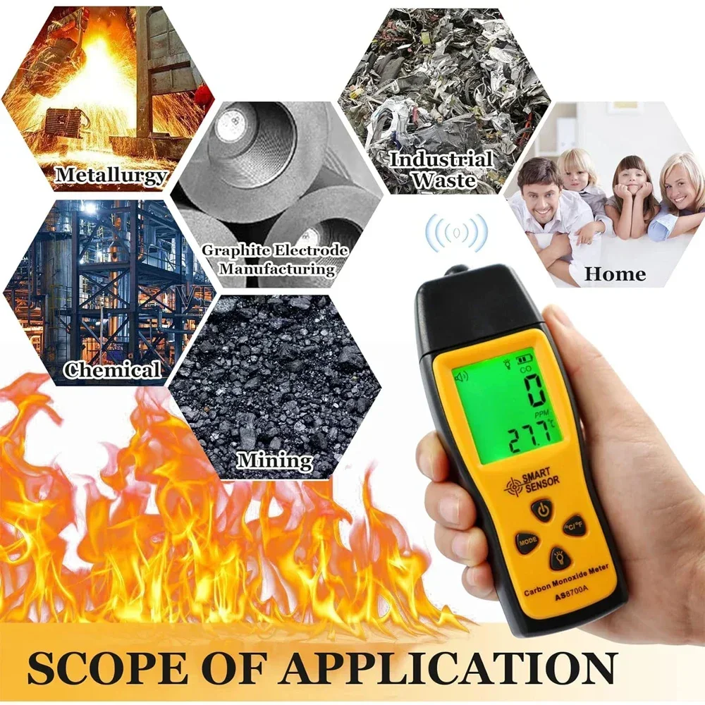 

For Handheld Carbon Monoxide Detector Meter,Professional CO Gas Tester with LCD Backlit Display, 0-1000PPM Range