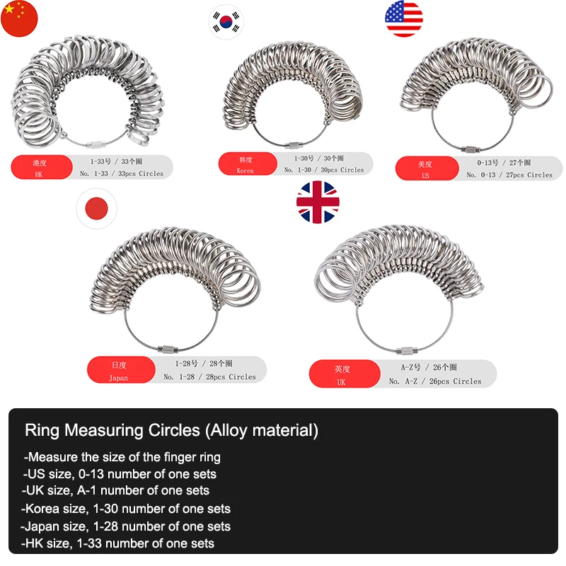 Professional Measuring Gauge Finger Ring Mandrel UK/US/Euro/Korea Official Ring Sizer For DIY Fashion Jewelry Measuring Tools