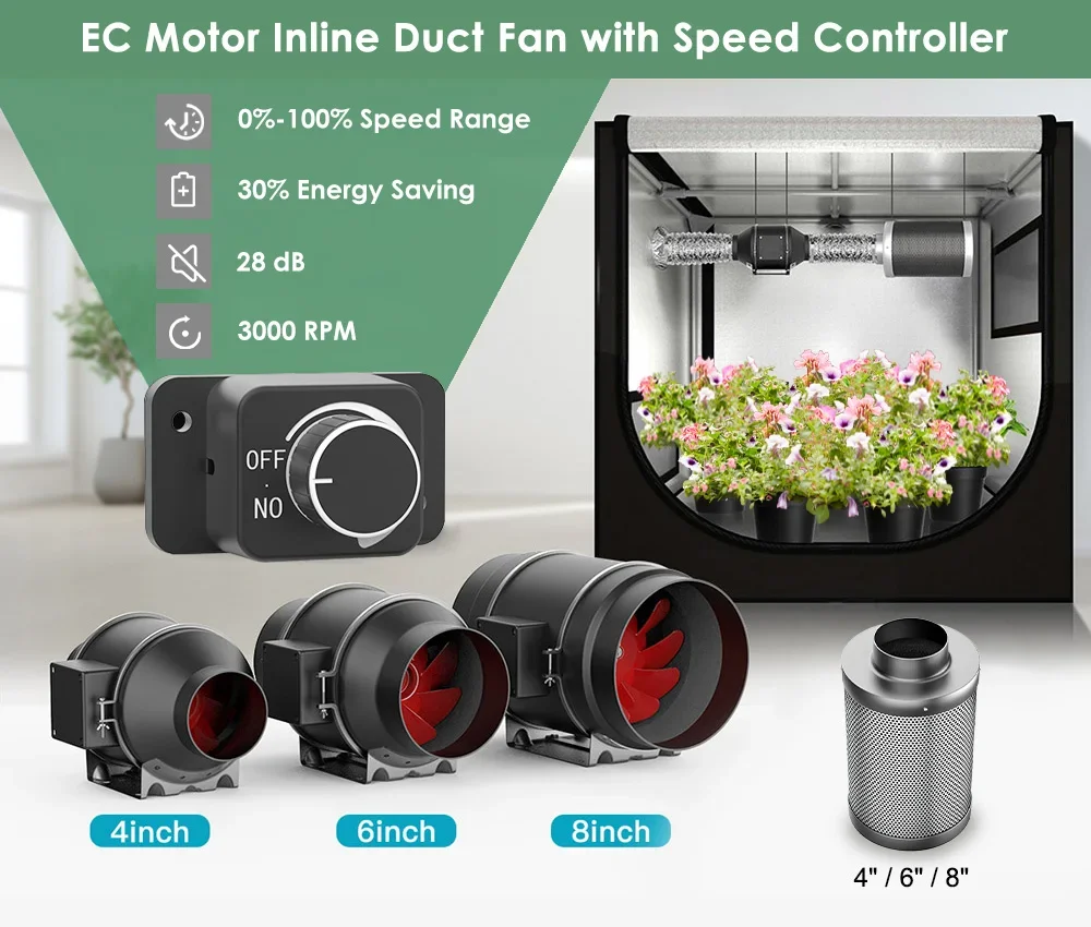 New Air Filtration Kit Speed Controller 6 Inch Inline Fan Carbon Filter Ducting Ventilation for Complete LED Growing tent