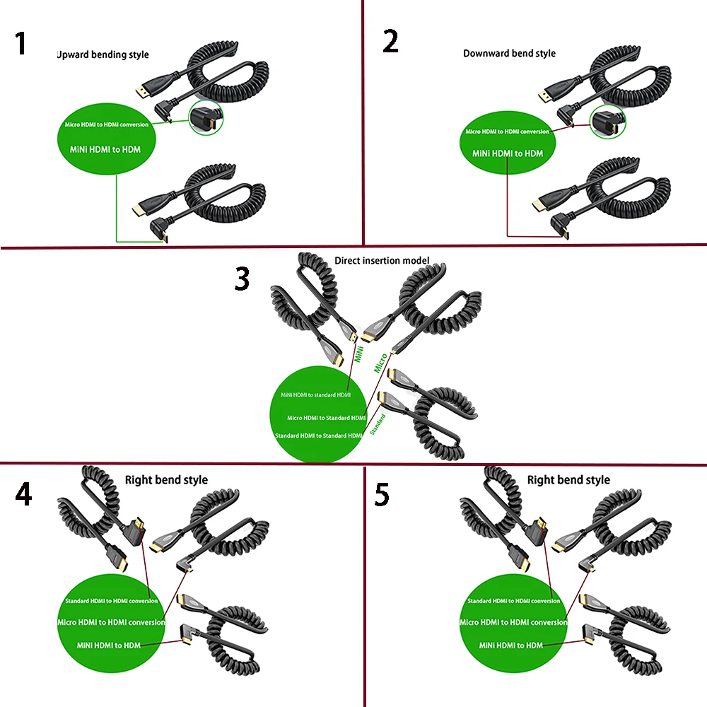 1 Stück HDMI HD Kabel, Winkeladapter Mini-HDMI zu Standard-HDMI Verbindungskabel, Micro-HDMI SLR-Kamera Monitor Verlängerungskabel mit Federmechanismus, Kurzes Kabel – Detail 2