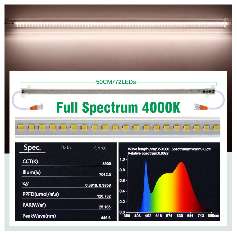 Barra de luz LED de espectro completo para cultivo de plantas, lámpara Phyto de 50cm para plantas, flores vegetales, tienda de invernadero, 220 K,