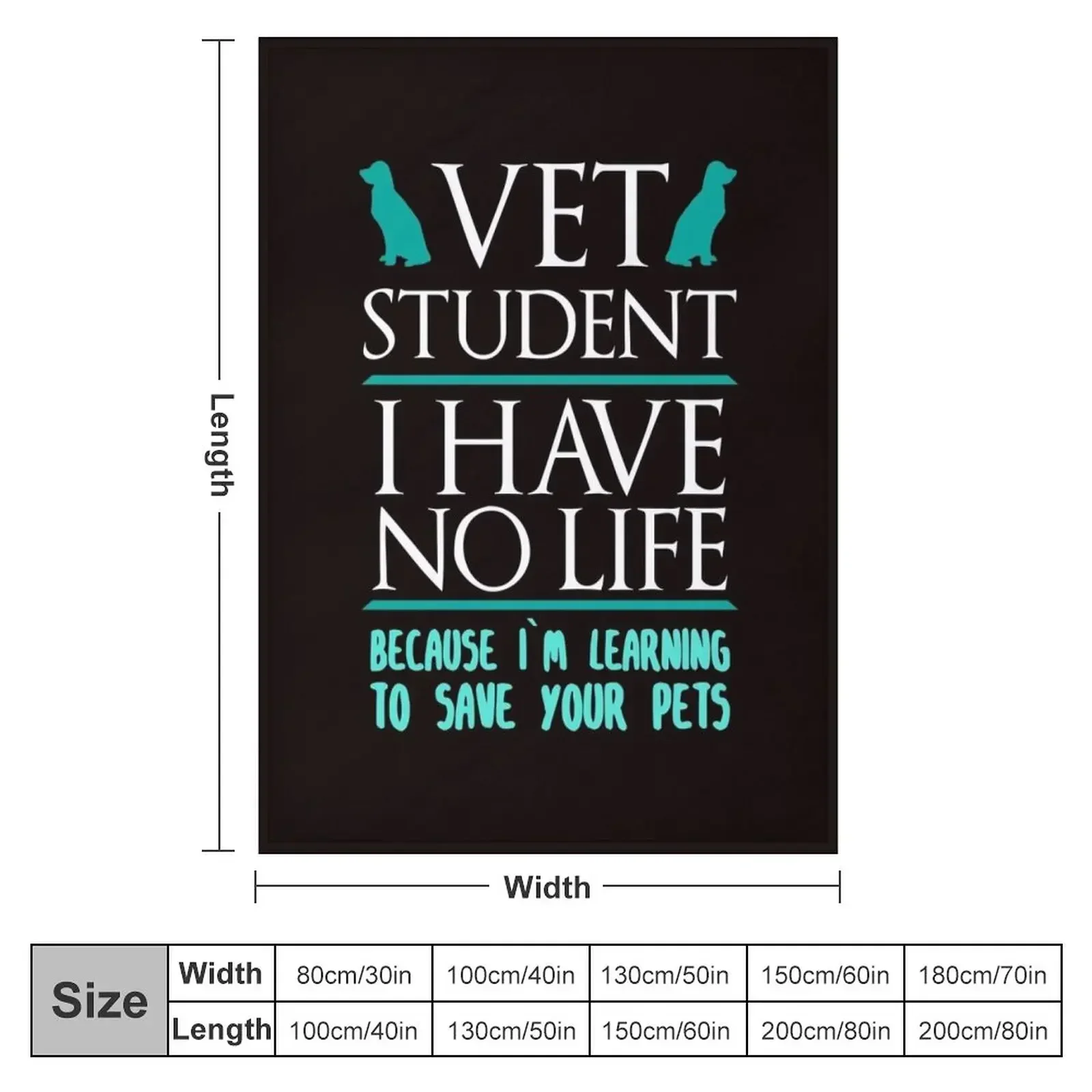 Vet Student Gift Medical Pet Helper Student Throw Blanket Hairy wednesday Blankets