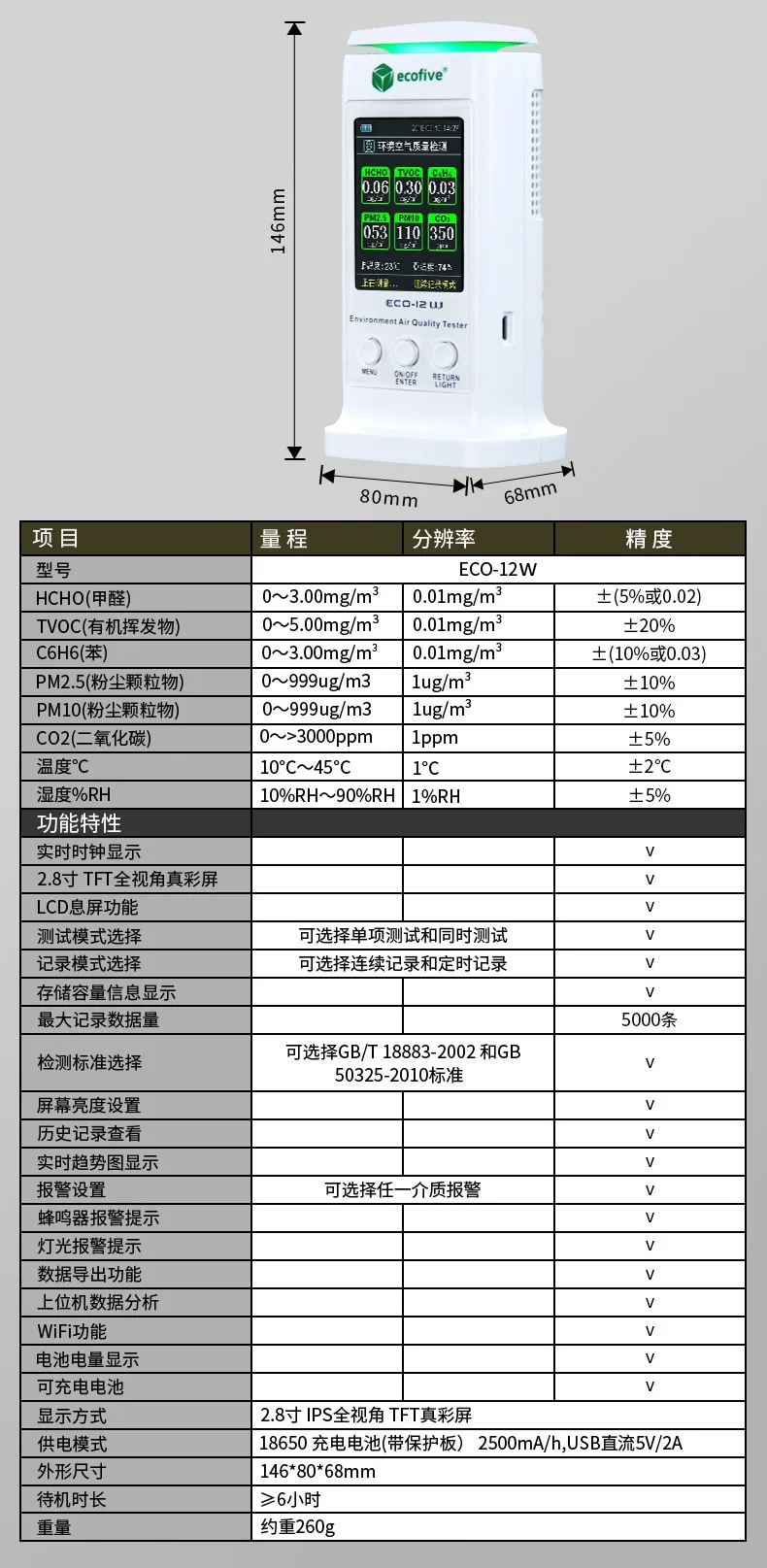 ECO-12W WiFi Smart Environment rilevatore d'aria rilevatore di anidride carbonica