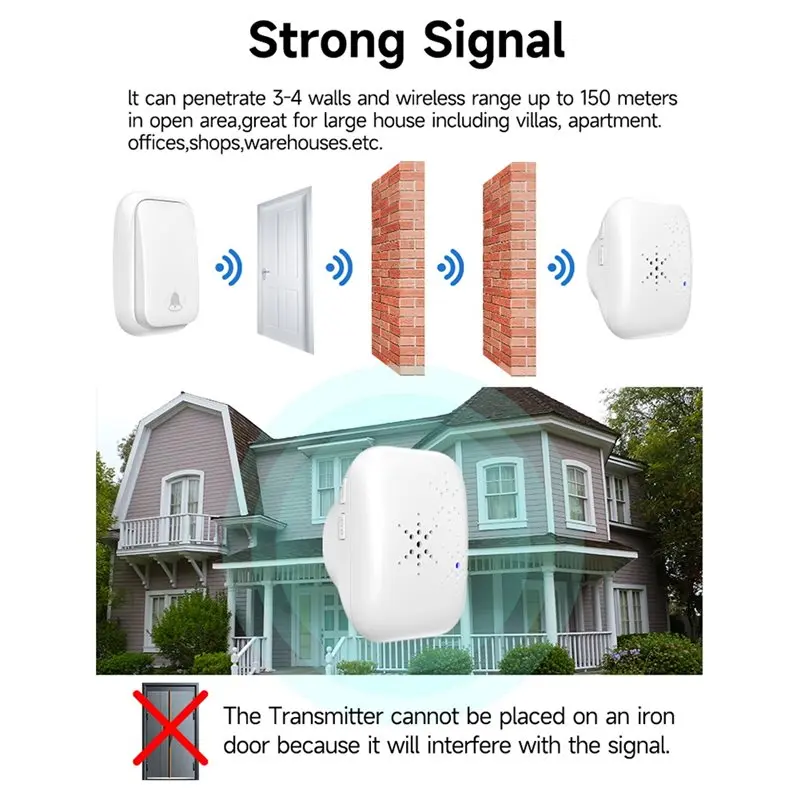 ABUO-جرس باب لاسلكي لا يتطلب بطارية، 38 نغمة رنين، تصميم مقاوم للماء، نطاق 150 مترًا، مثالي لقابس الاتحاد الأوروبي للمنزل والمكتب #4