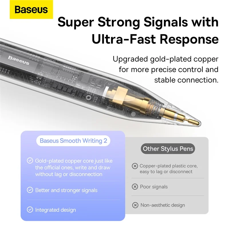 Baseus Stylus Pen For iPad Air 3 4 5 6 For ipad 6 7 8 9 10 For ipad pro For iPad Mini 5 6 For Apple Pencil 2 1