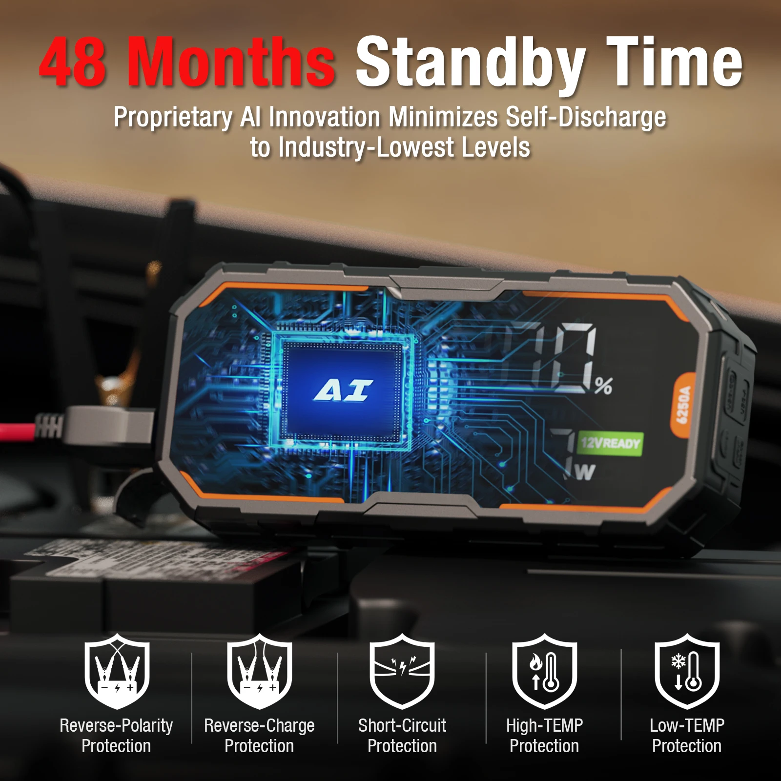 Thumbnail 3 - #36 Most Popular Portable Car Jump Starters