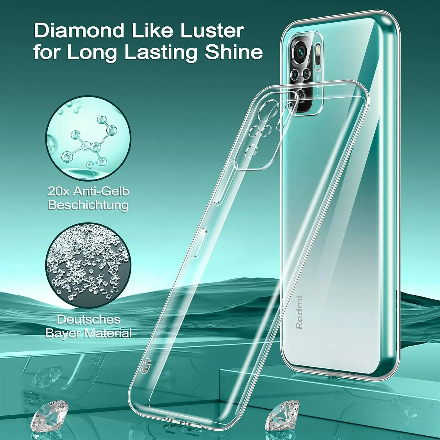 Ультратонкий прозрачный чехол – обзор и цена Transparent Thin Case
