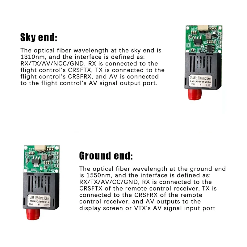 Sky Ground End TTL Optical Transceiver Module for UAV Fiber Optic UART/SBUS