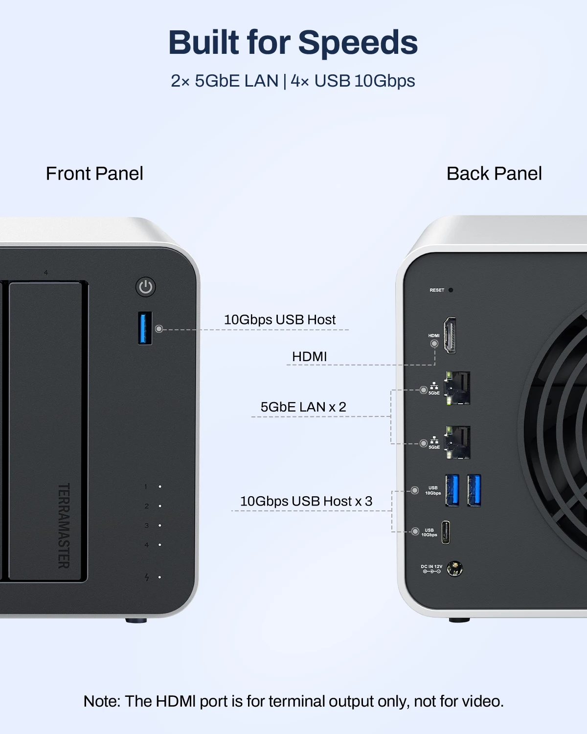TERRAMASTER F4-425 Pro N350 NAS 美品 TERRAMASTER F4-425 Pro NAS Storage 4Bay Intel Core i3-N350 8-Core