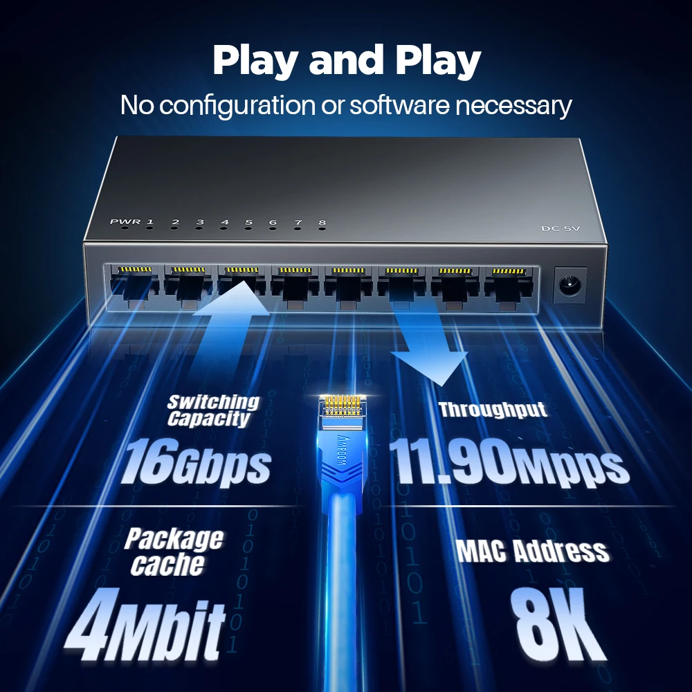 AMPCOM Network Switch 5/8 Ports Switch Ethernet 1000Mbps Gigabit High Performance Smart Switcher RJ45 Hub Internet Injector