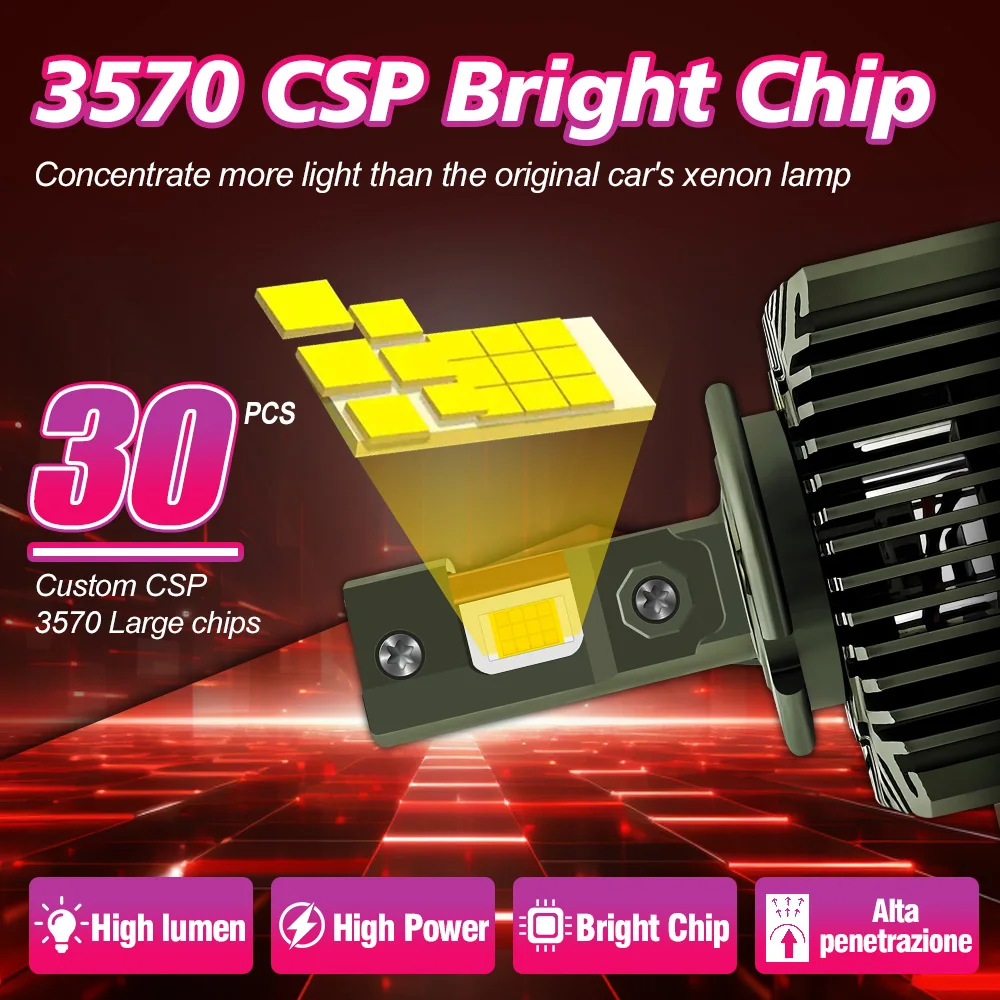2x LED Headlights Canbus 30000LM For Audi A3 Sportback e-tron 2017 2018 Replace HID D5S to LED Auto Bulb Two-sided 110W Car Lamp