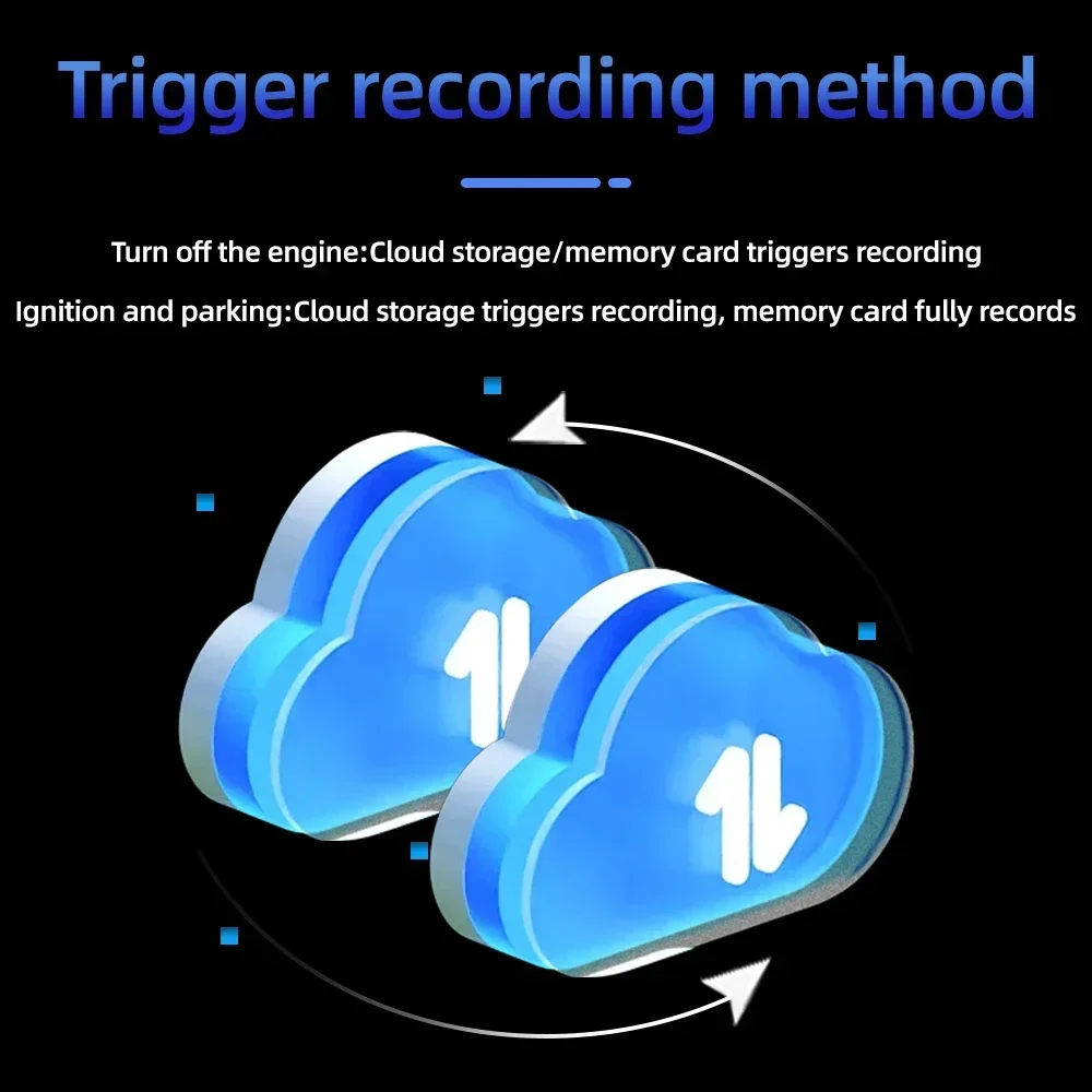 4G 자동차 대시 캠 4K 360도 GPS 24시간 주차 모니터 2 렌즈*HD 비디오 레코더 APP 제어 유선 도구 차량