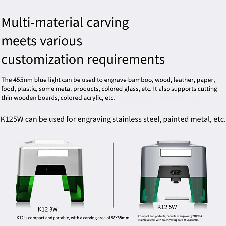 Portable CNC Laser Wood Leather Engraver 3w 5w Mini Desktop Handheld Laser Engraving Machine for Nameplate