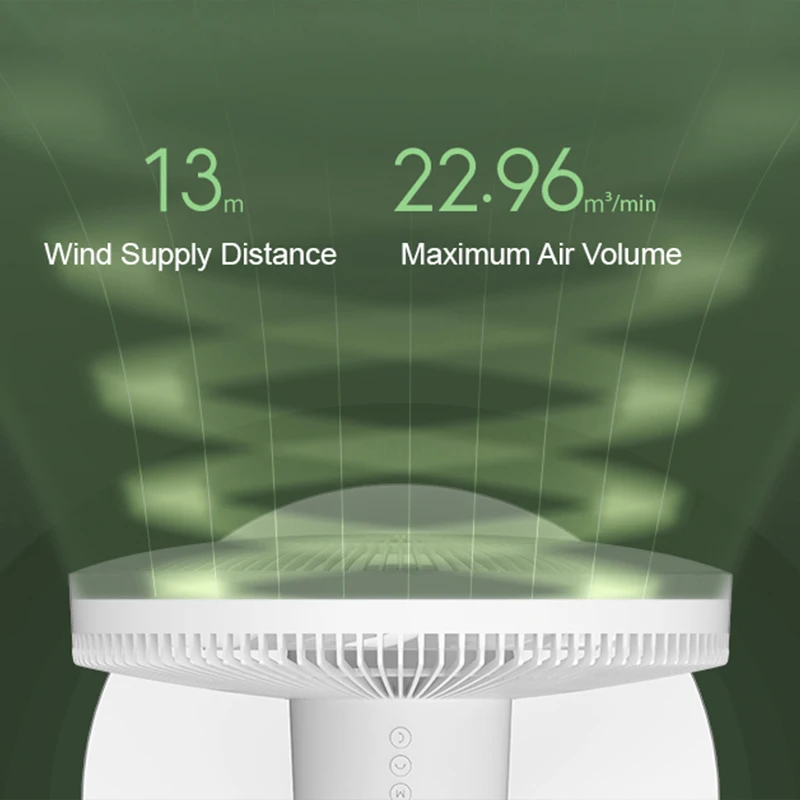 XIAOMI MIJIA الذكية DC تحويل التردد الكهربائية الطابق الدائمة مروحة نسخة البطارية، يمكن الاستخدام اللاسلكي، ودعم تطبيق MI HOME