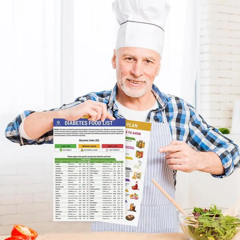 2 conjunto de lista de alimentos para diabetes, sem moldura, tamanho de servir, alimentos saudáveis, lista de nutrição, guia de alimentos, planejador de refeições laminadas