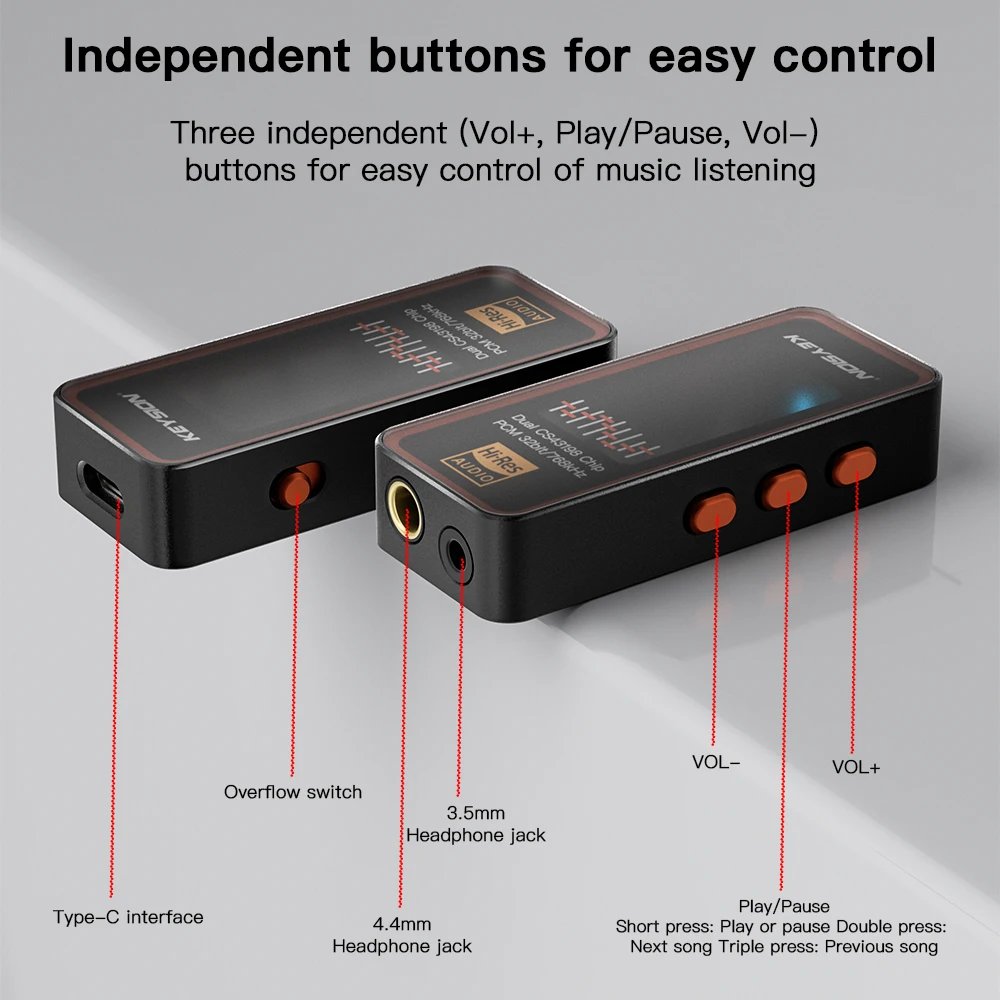 KEYSION 듀얼 DAC 오디오 하이파이 디코더, iOS 안드로이드용 EQ 헤드폰 앰프, USB C타입-3.5 4.4 조정, 768KHz DSD256, CS4…