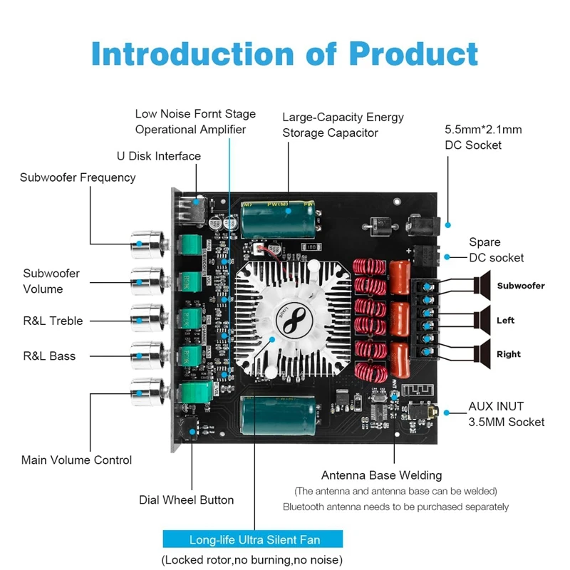 TDA7498E módulo amplificador, receptor de Audio de 220 canales, Subwoofer de 2,1 W, Bluetooth 160Wx2, piezas para altavoces DIY