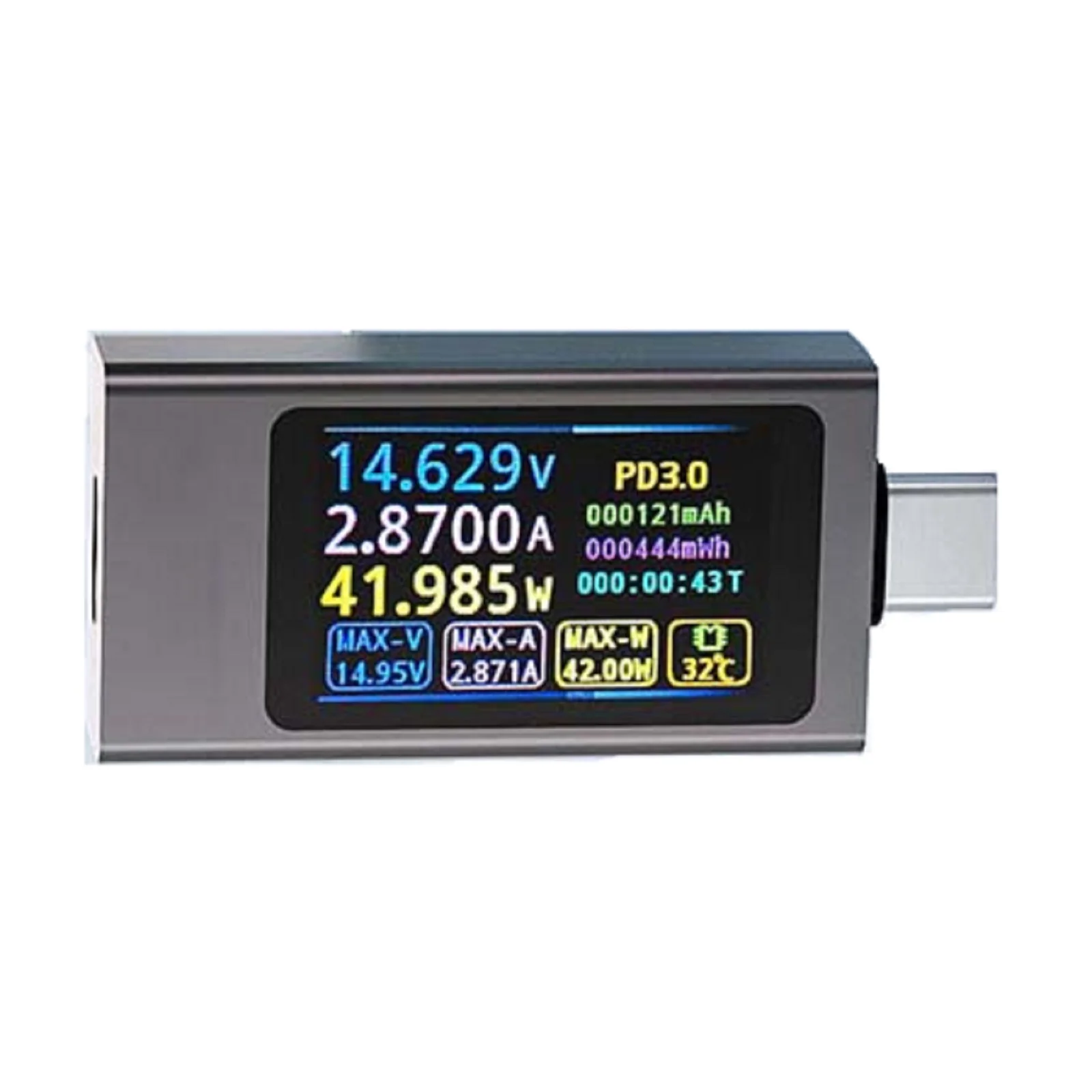 

Амперметр напряжения для зарядки в путешествиях для домашнего использования, 0,017 кг, 12 А, высокий ток, 240 Вт, тест кабеля, пылезащитный дизайн, IPS-дисплей