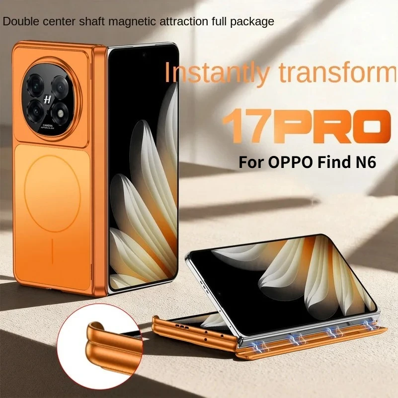 Transform To Iphone…