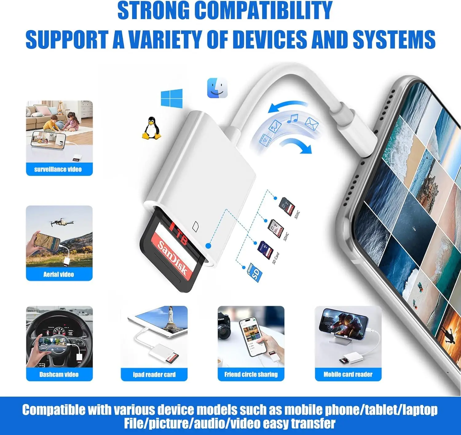 قارئ بطاقات Otg usb من النوع c إلى tf ، محول بطاقة ذاكرة لهاتف iphone 15 pro max plus جهاز كمبيوتر محمول