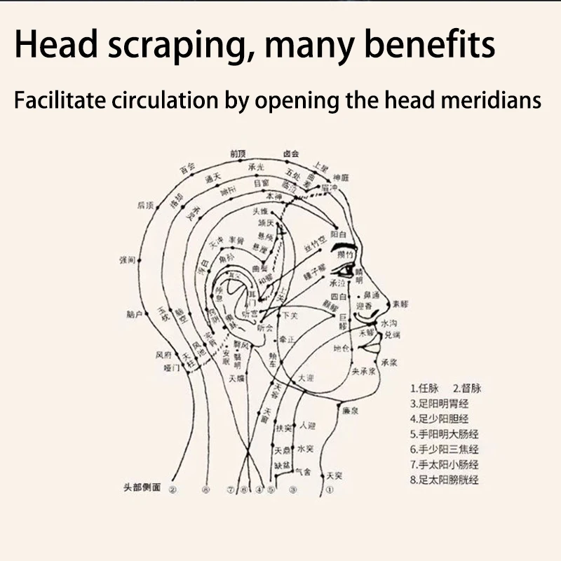 Head moxibustione terapia del cuoio capelluto massaggio caldo Acupoint Meridian Dredge Massager Relax massaggio del corpo utilizzando Moxa Stick assistenza sanitaria