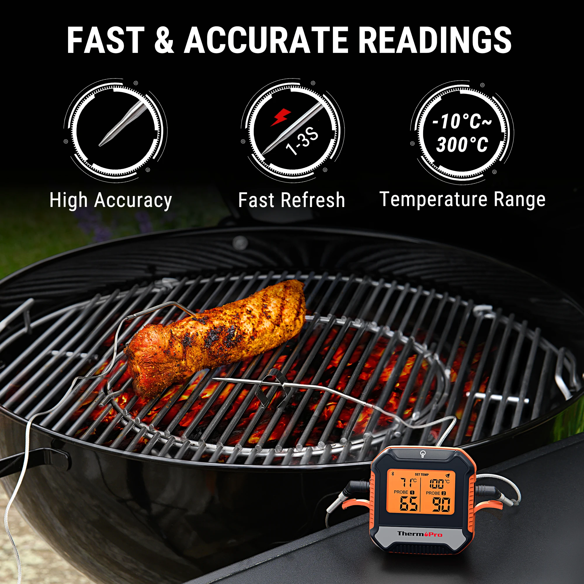 ThermoPro TP904 Bluetooth Wireless 135M Dual Probe Backlit Digital Meat Thermometer, App Connected Kitchen Thermometer for BBQ