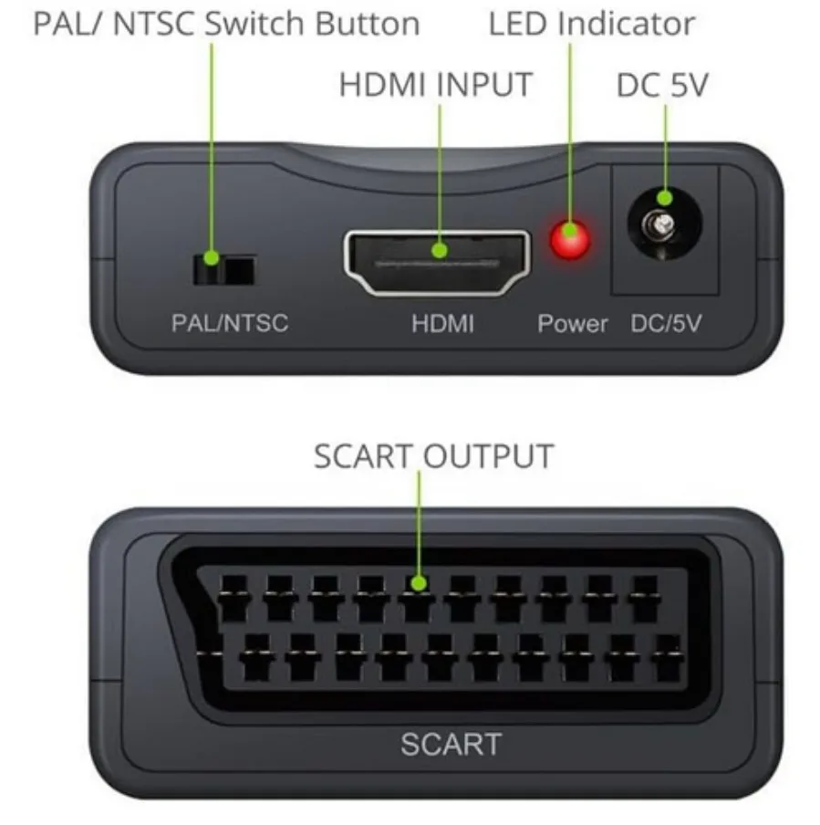 HDMI to SCART HD 1080P Video Audio Adapter Universal Converter Adapter for HD TV DVD Box Low Power Consumption with Power Cable image 6