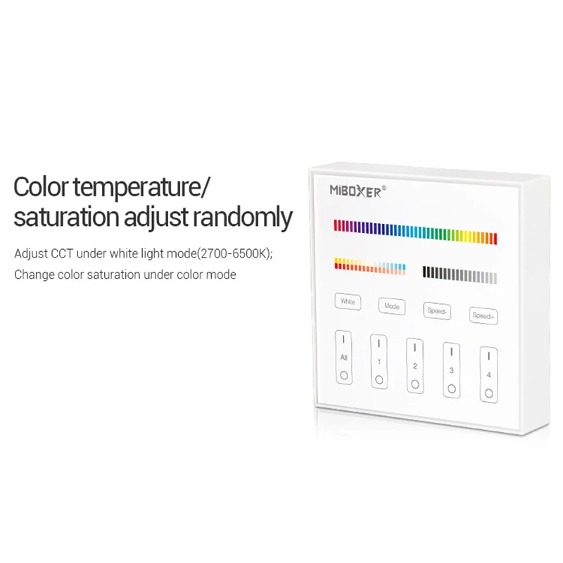 

B4 4-Zone RGB/RGBW/RGB+CCT Smart Panel Remote Controller wifi dimmer switch 2.4G Wireless Transmitting Individually Control