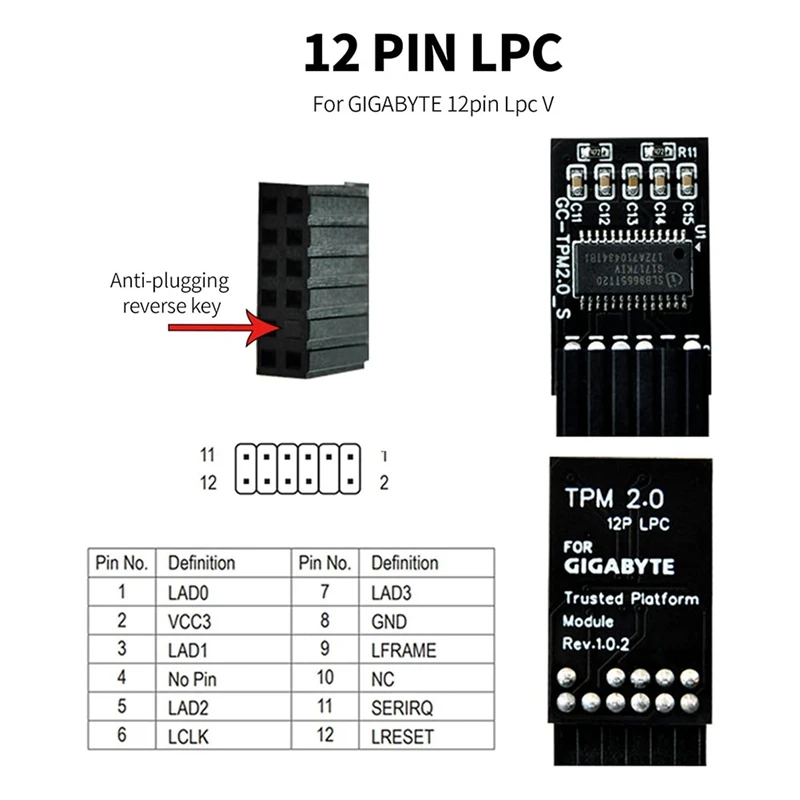 TPM2.0 Module LPC 12Pin Module With Infineon SLB9665 Windows 11 Upgrade For Gigabyte Motherboard For GC-TPM2.0 S