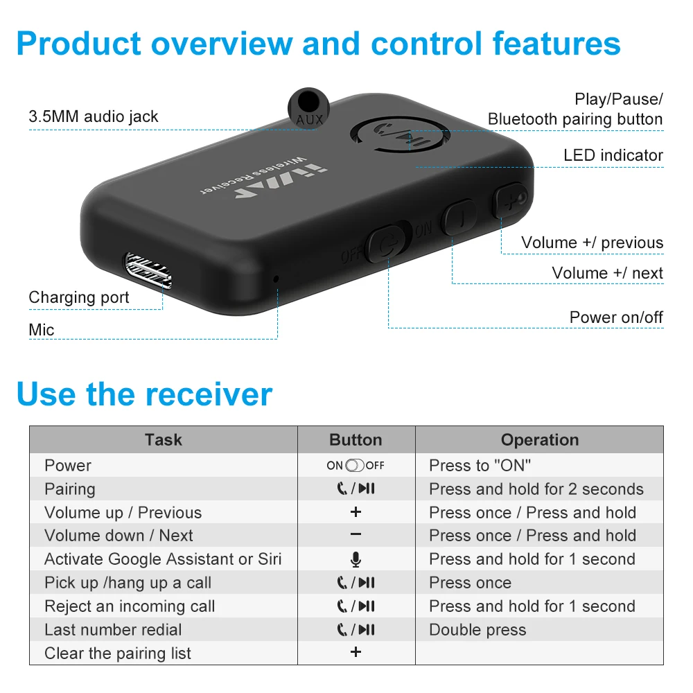 1Mii ML100 Bluetooth 5.0 приемник для автомобиля AUX аудио адаптер, с микрофоном 14H длинный аккумулятор разъем 3,5 мм для ТВ наушников динамик