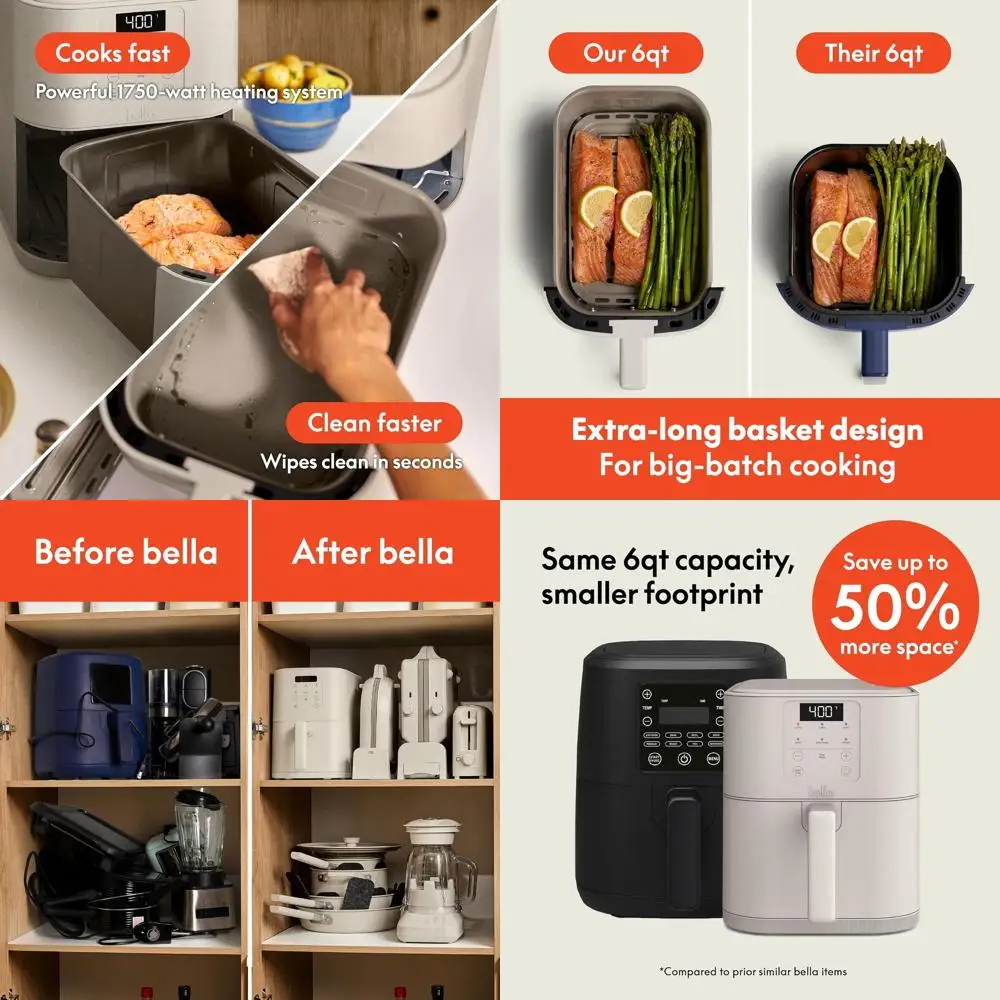 

6-литровая узкая аэрофритюрница с антипригарным покрытием, регулируемой температурой, 6 режимами приготовления и таймером автоматического отключения на 60 минут