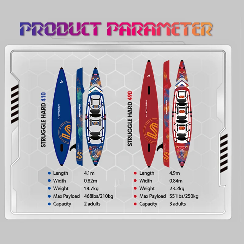 Skatinger Inflatable Kayak Pedal Drive Kajak High Pressure 3-Person Drop Stitch Kayak with OEM Repair 2-Year Warranty on Sale
