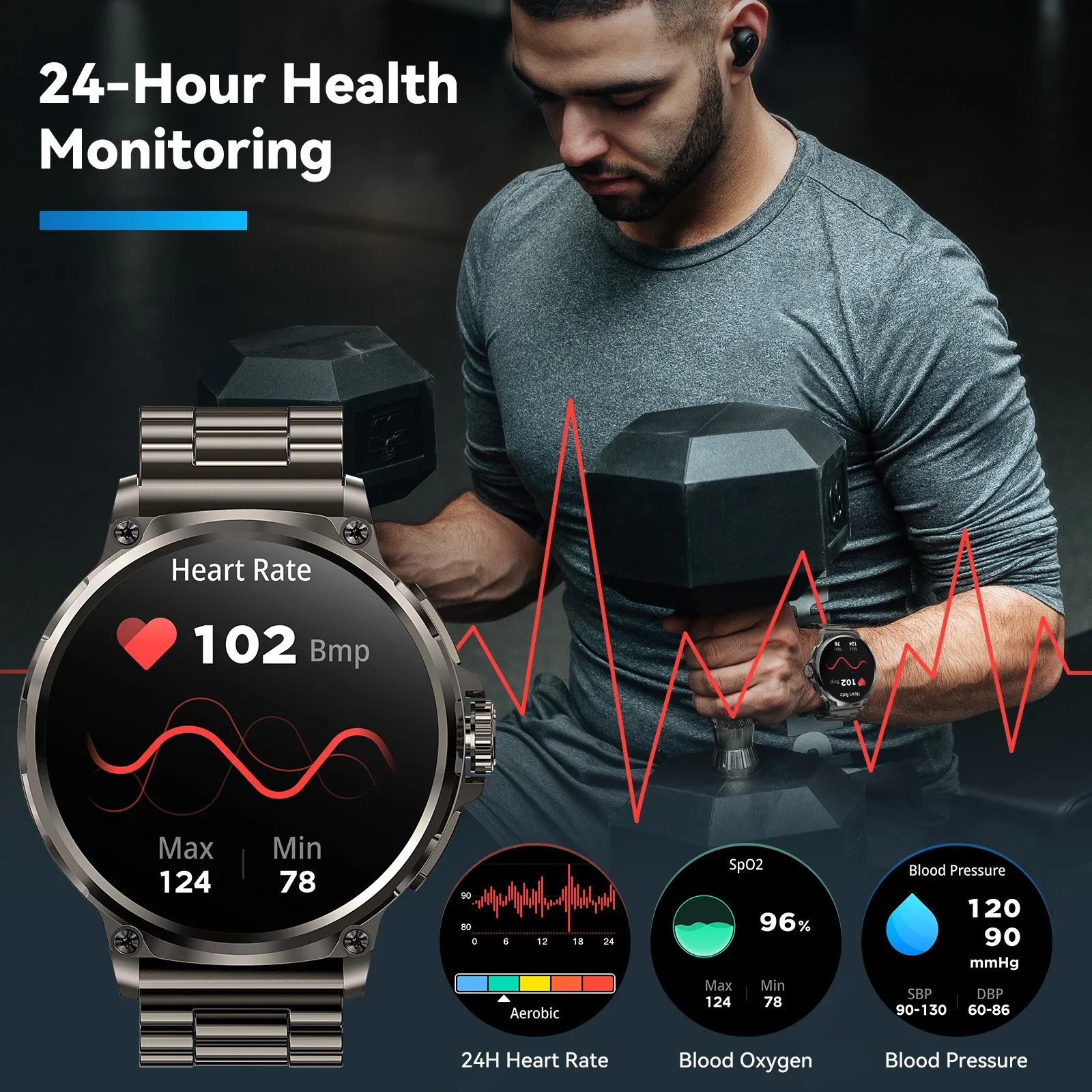 Reloj inteligente con GPS para hombre, pulsera con seguimiento militar, 2024 pulgadas, Ultra HD, Bluetooth, llamadas, 1,85 mah, presión arterial,