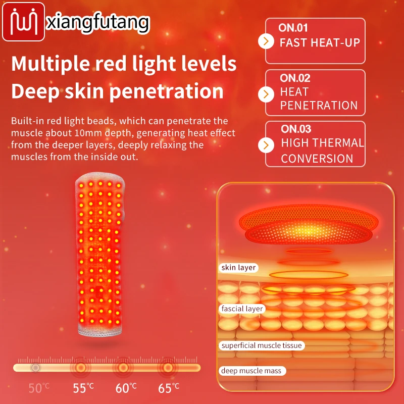 Red Light Heating Arm Protector - Relieves Rheumatic Pain, Warms Palms, Boosts Blood Circulation, Aids Tendonitis Recovery