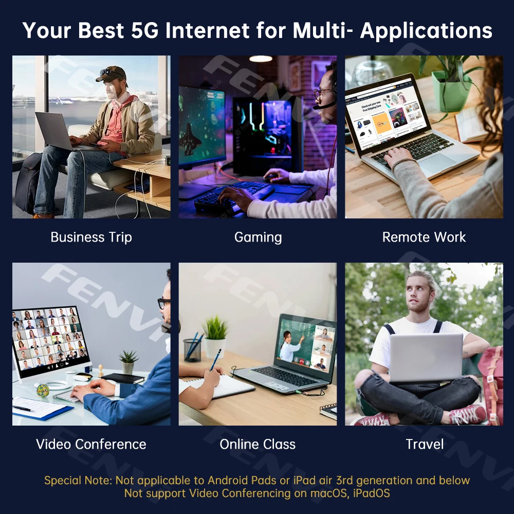 fenvi 5G USB Dongle لشبكة التوصيل والتشغيل Qualcomm SD X55 محول USB-C المحمول الوصول العالمي لنظام التشغيل macOS وWindows و Linux