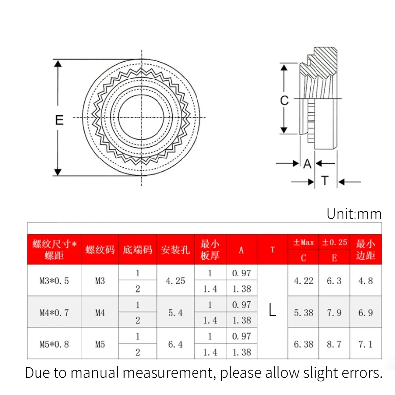 S-M3 M4 M5 M6 Carbon Steel Lengthened And Thickened Pressure Riveting Nuts Press Nut Through Hole Plug Nut Sheet Metal Nut