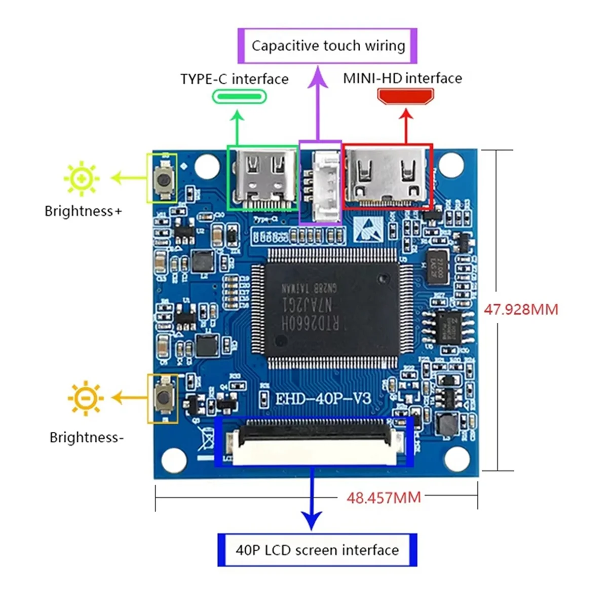 

WIK-nb5-Inch -Compatible Display Screen TN Module with RGB Interface