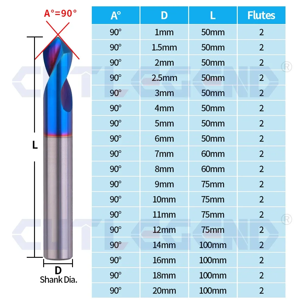Wiertło punktowe z węglików spiekanych HRC65 90 stopni CNC narzędzie do fazowania wiertło prowadzące Nano niebieska powłoka lokalizacja centrujące wiertło do metalu